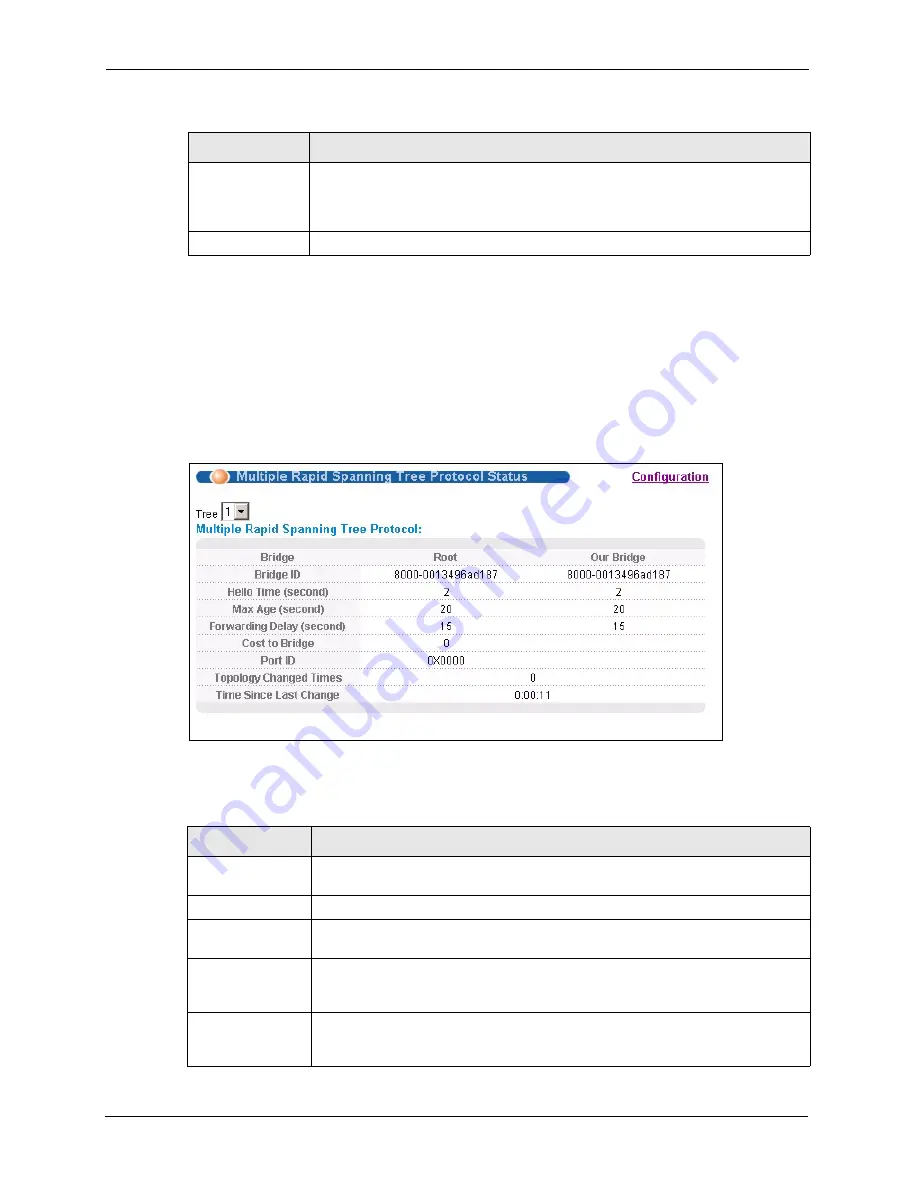 ZyXEL Communications Dimension ES-4124 User Manual Download Page 112