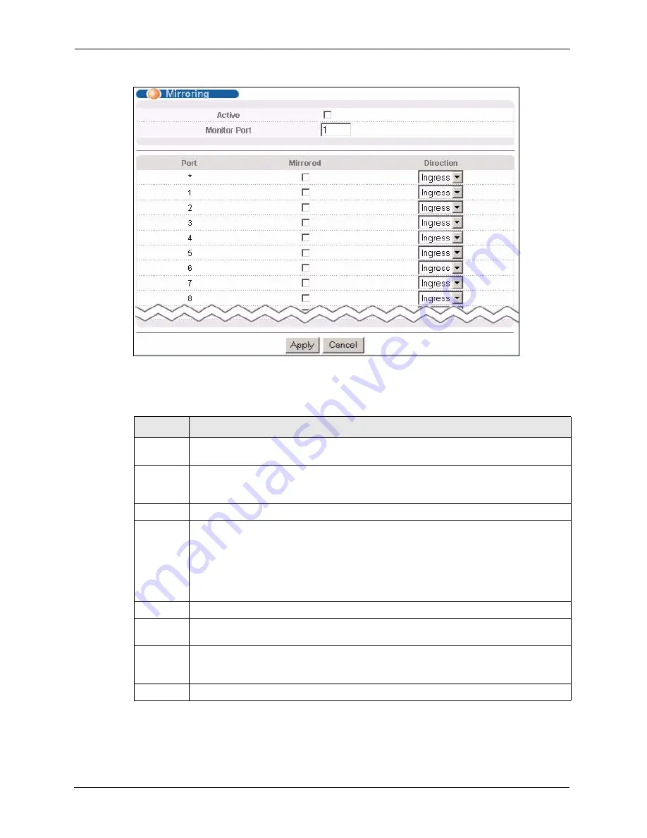 ZyXEL Communications Dimension ES-4124 User Manual Download Page 120