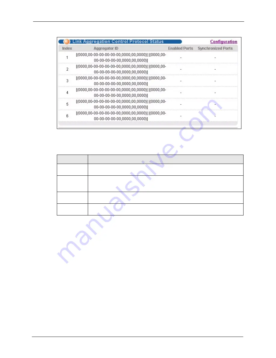 ZyXEL Communications Dimension ES-4124 Скачать руководство пользователя страница 123