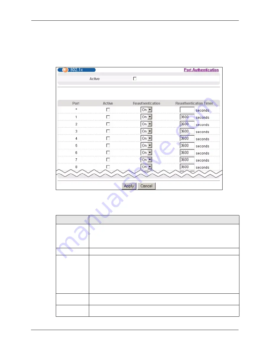 ZyXEL Communications Dimension ES-4124 User Manual Download Page 130