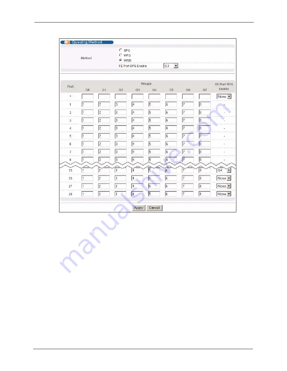 ZyXEL Communications Dimension ES-4124 User Manual Download Page 153