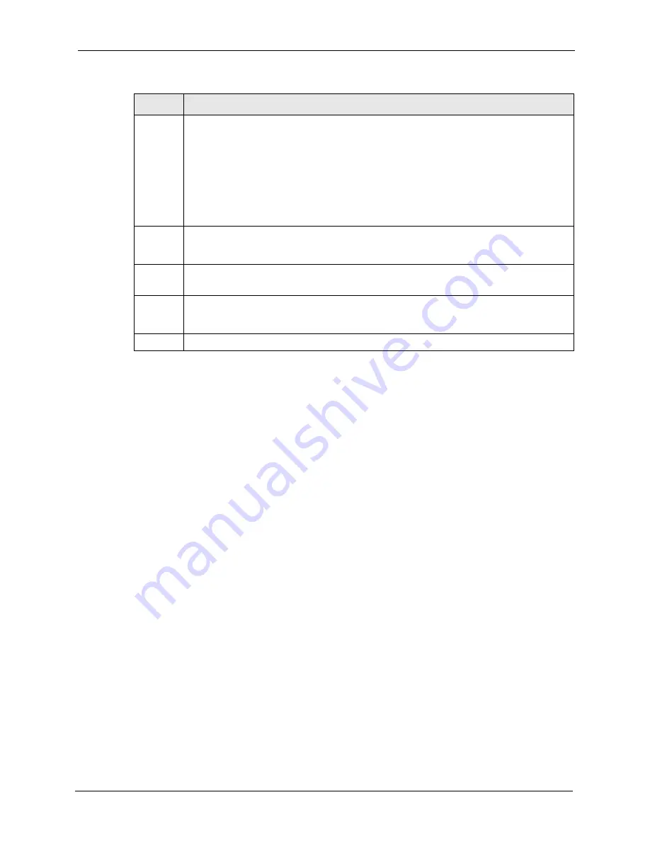 ZyXEL Communications Dimension ES-4124 User Manual Download Page 159