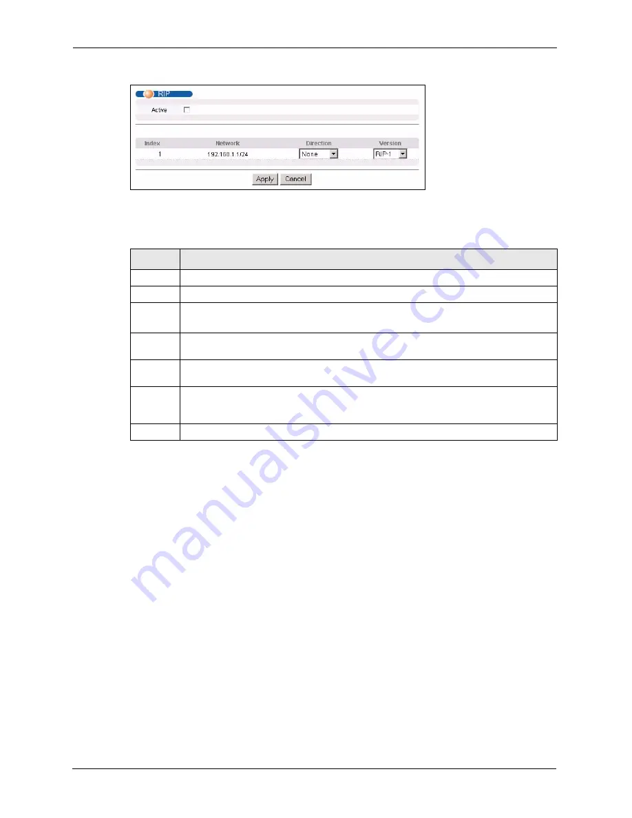 ZyXEL Communications Dimension ES-4124 User Manual Download Page 176