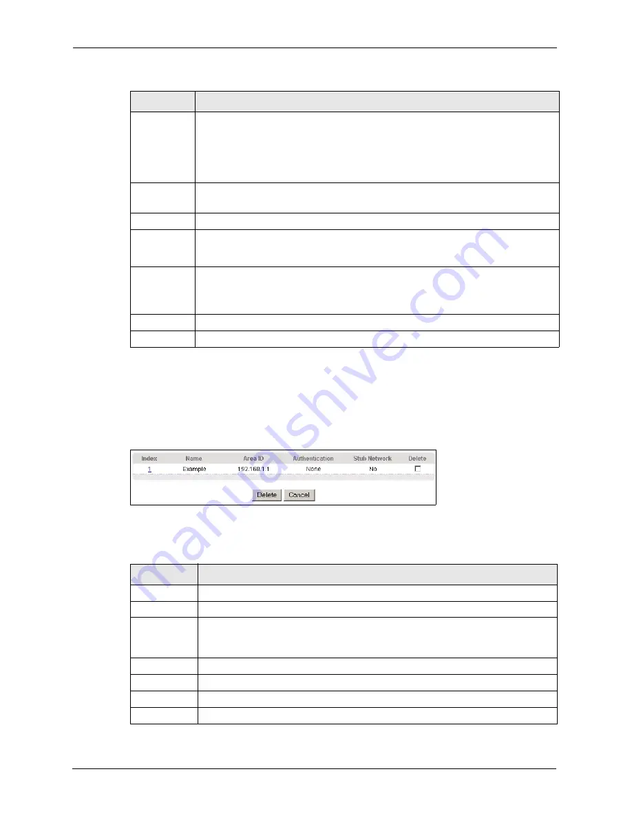 ZyXEL Communications Dimension ES-4124 User Manual Download Page 184