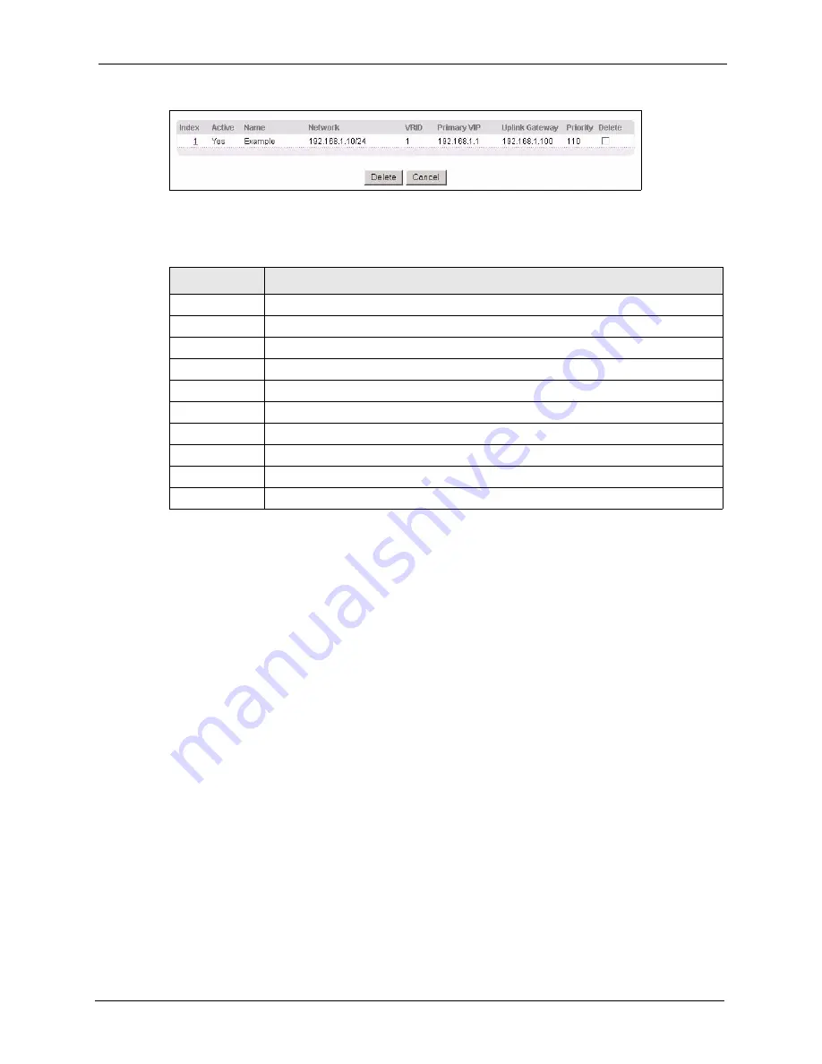 ZyXEL Communications Dimension ES-4124 User Manual Download Page 213