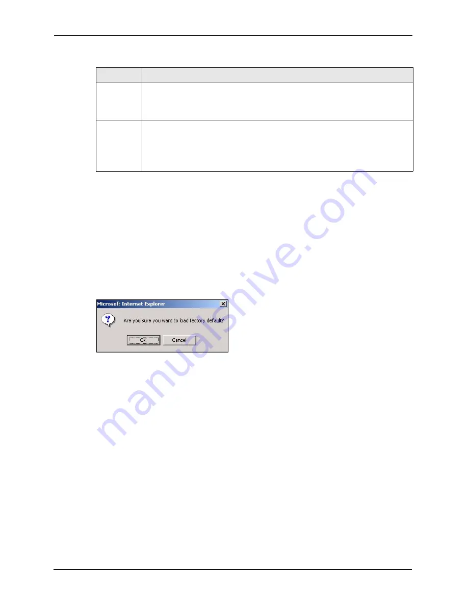 ZyXEL Communications Dimension ES-4124 User Manual Download Page 218