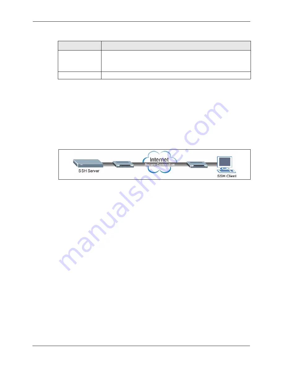 ZyXEL Communications Dimension ES-4124 Скачать руководство пользователя страница 228