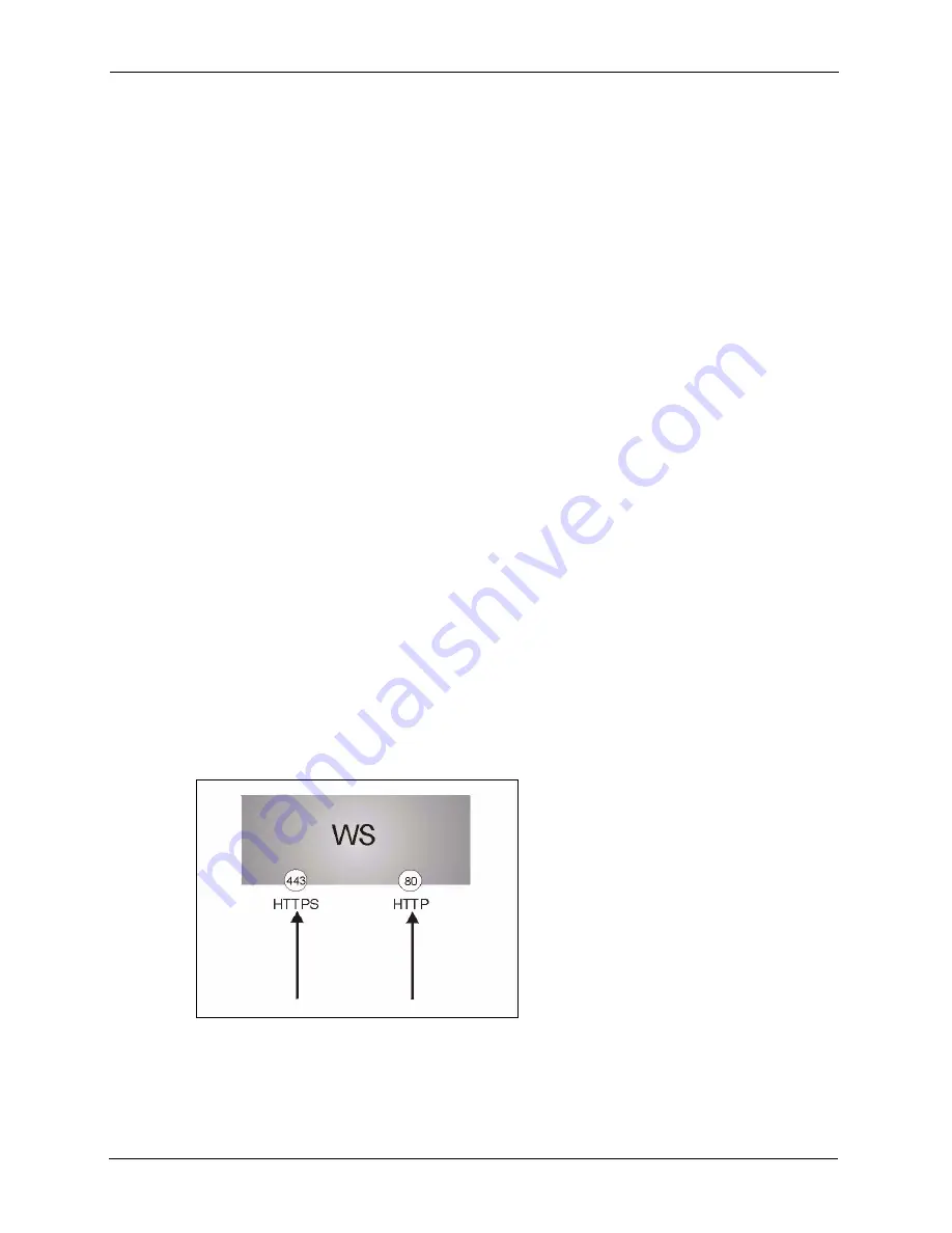 ZyXEL Communications Dimension ES-4124 User Manual Download Page 230