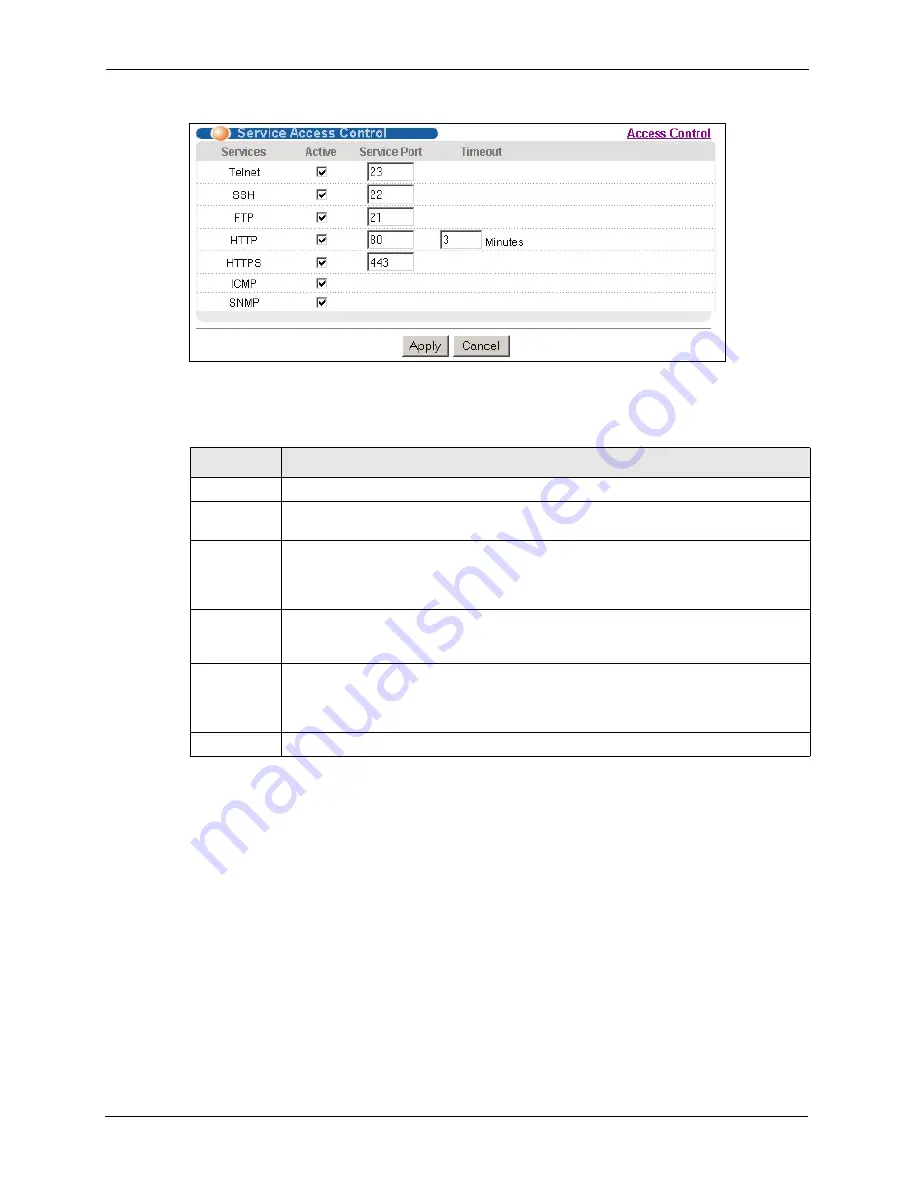 ZyXEL Communications Dimension ES-4124 User Manual Download Page 234