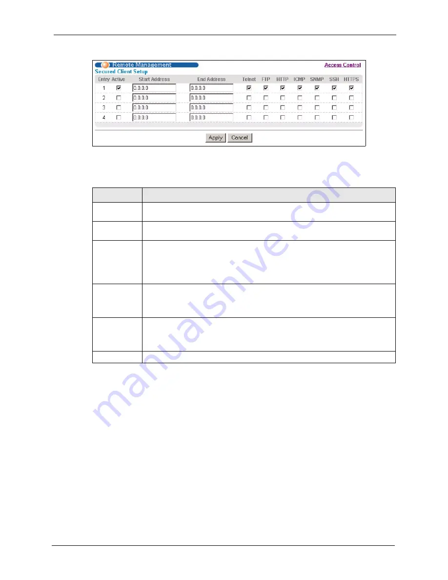 ZyXEL Communications Dimension ES-4124 User Manual Download Page 235