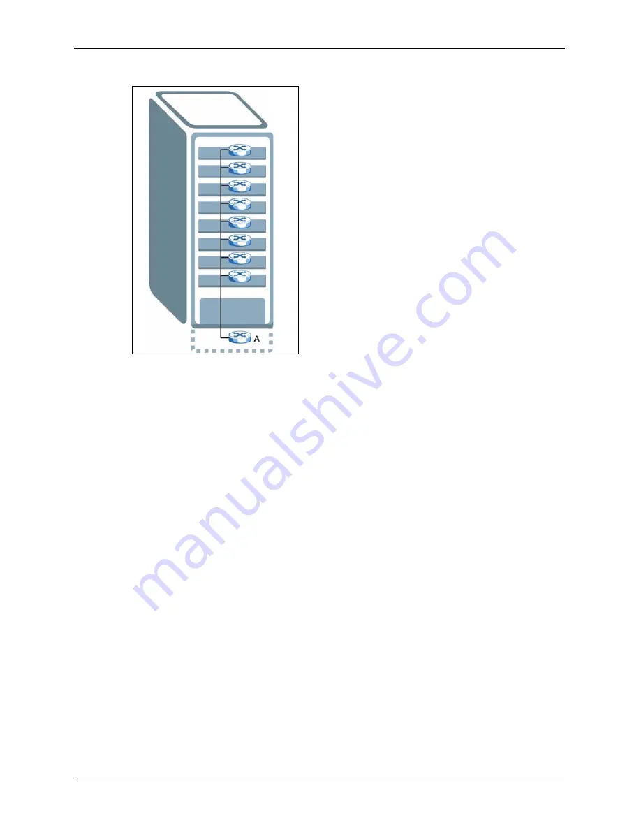 ZyXEL Communications Dimension ES-4124 User Manual Download Page 244