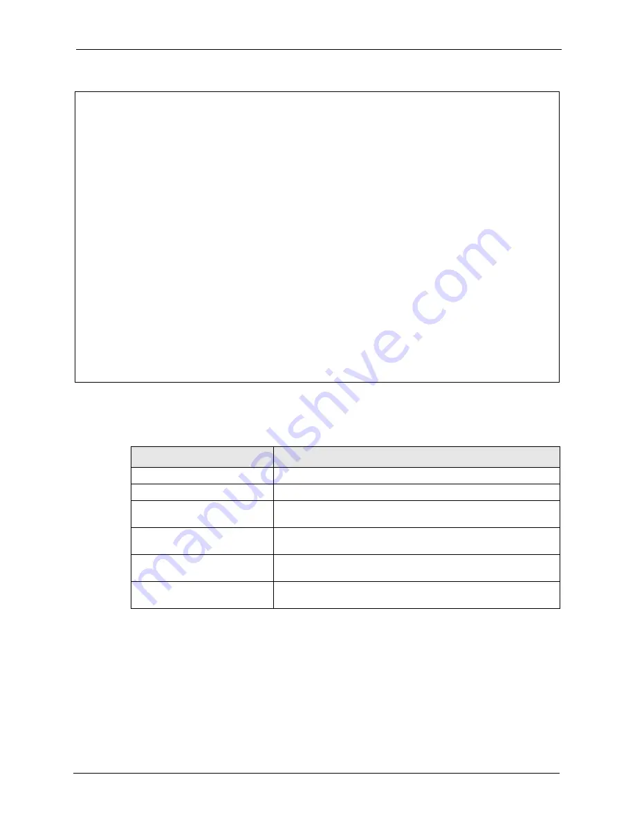 ZyXEL Communications Dimension ES-4124 User Manual Download Page 247