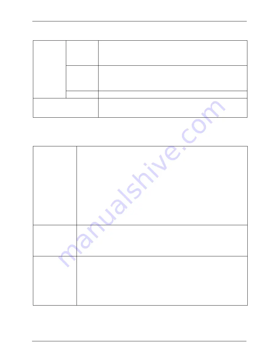 ZyXEL Communications Dimension ES-4124 User Manual Download Page 354