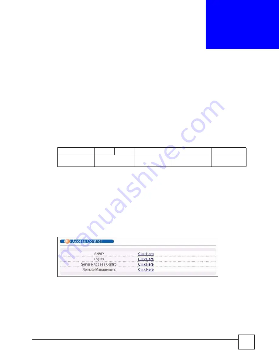 ZyXEL Communications Dimension GS-2024 User Manual Download Page 181