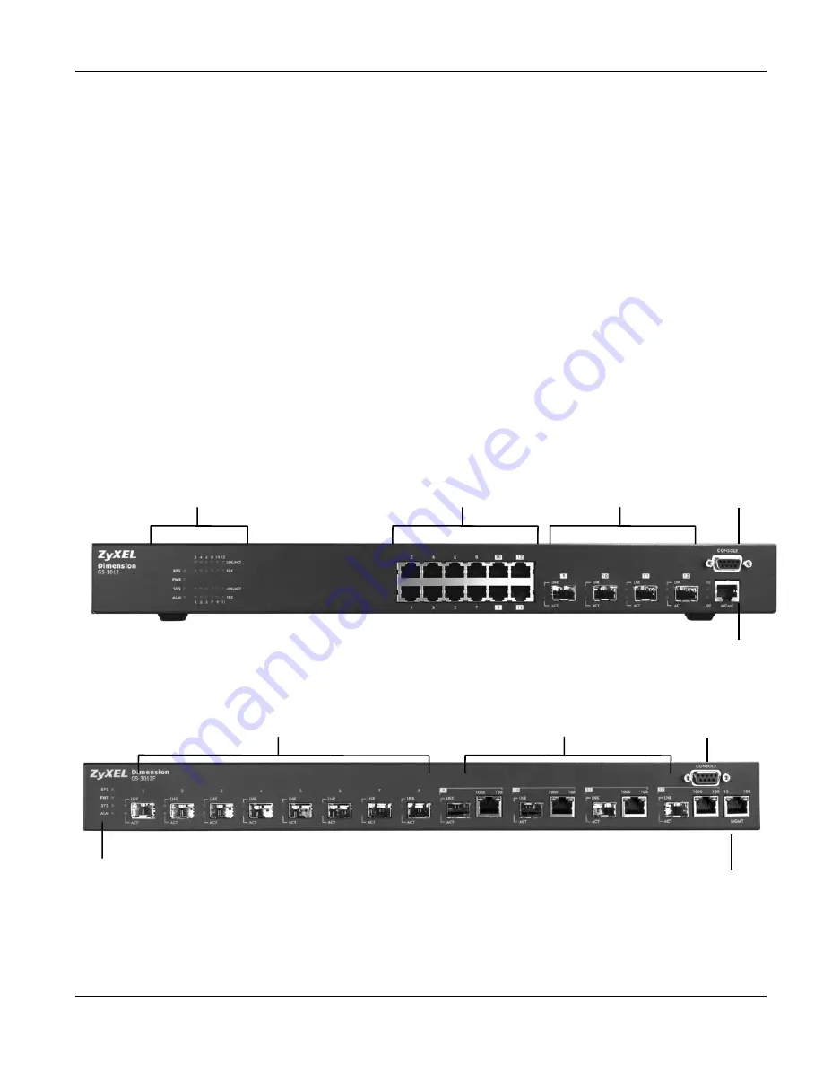 ZyXEL Communications Dimension GS-3012 Скачать руководство пользователя страница 39