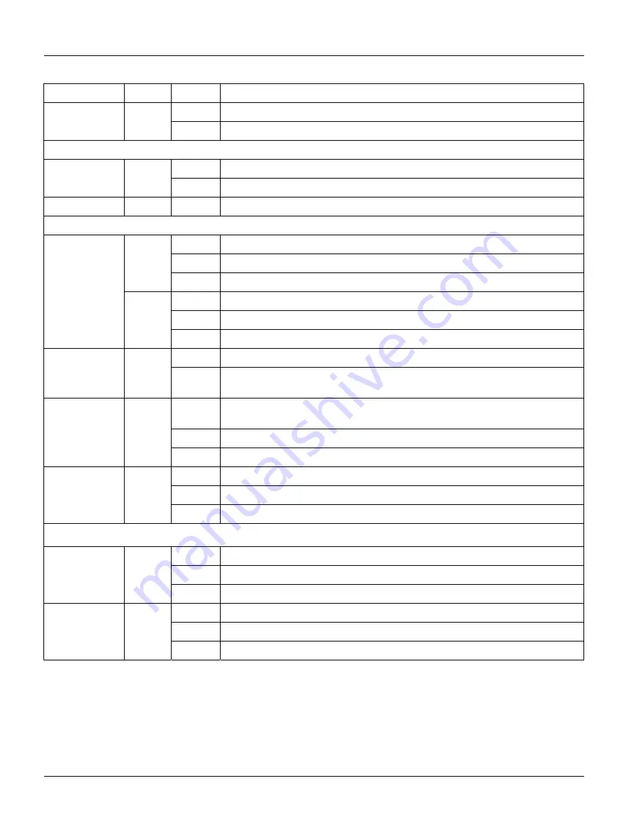 ZyXEL Communications Dimension GS-3012 User Manual Download Page 46