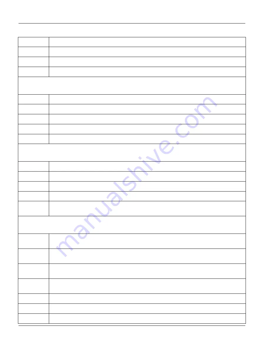 ZyXEL Communications Dimension GS-3012 User Manual Download Page 62