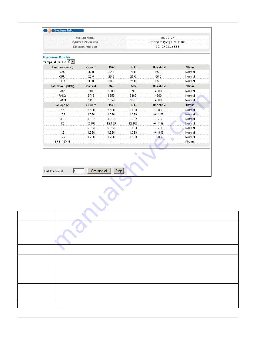 ZyXEL Communications Dimension GS-3012 User Manual Download Page 66