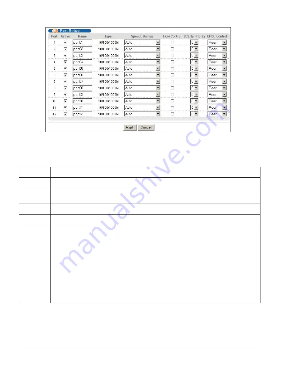 ZyXEL Communications Dimension GS-3012 User Manual Download Page 76