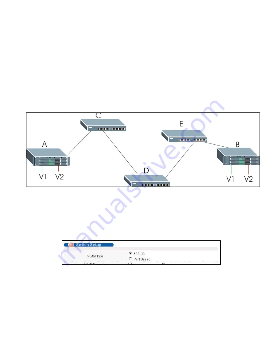 ZyXEL Communications Dimension GS-3012 User Manual Download Page 83