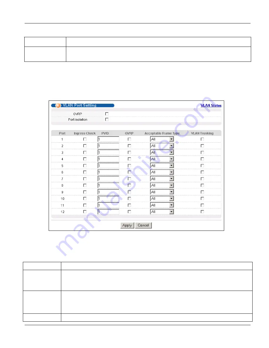 ZyXEL Communications Dimension GS-3012 User Manual Download Page 85