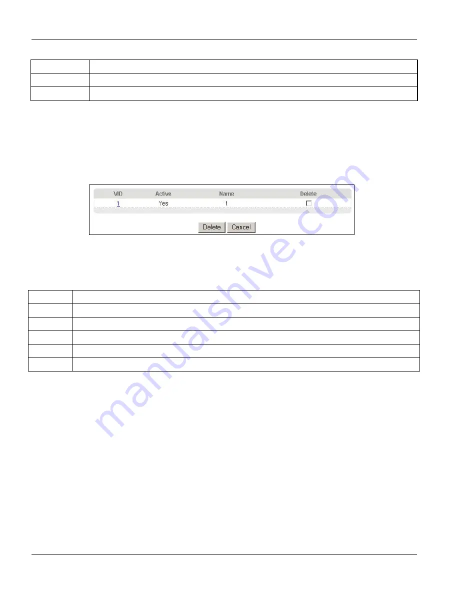 ZyXEL Communications Dimension GS-3012 User Manual Download Page 88