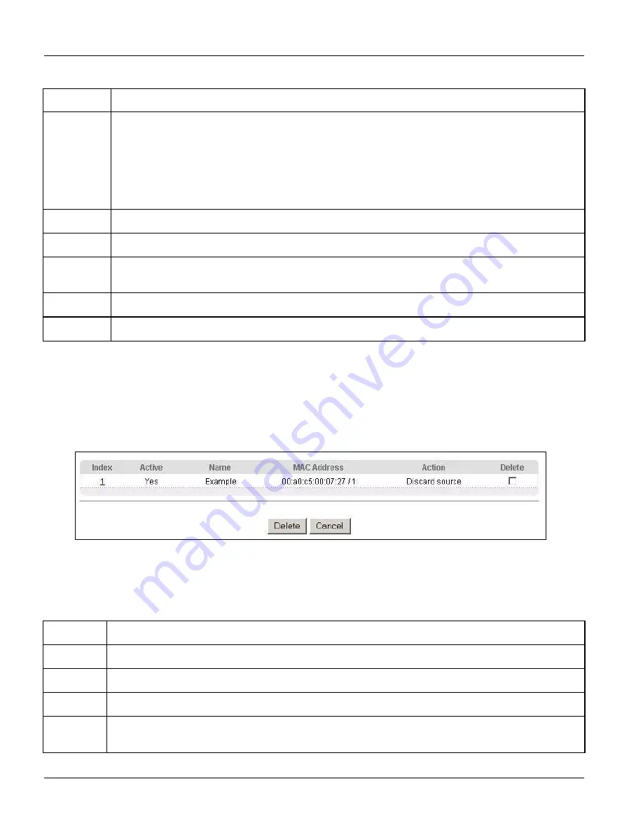 ZyXEL Communications Dimension GS-3012 User Manual Download Page 96