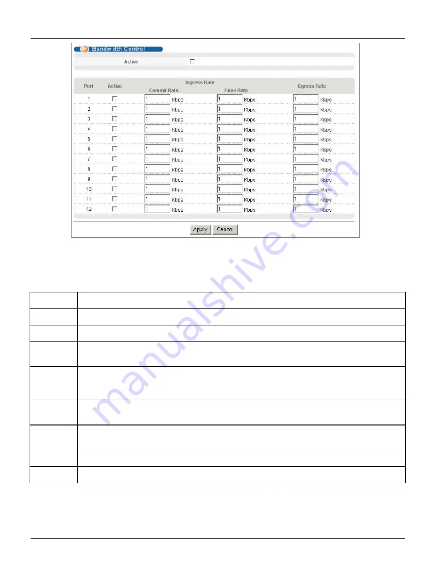 ZyXEL Communications Dimension GS-3012 User Manual Download Page 106