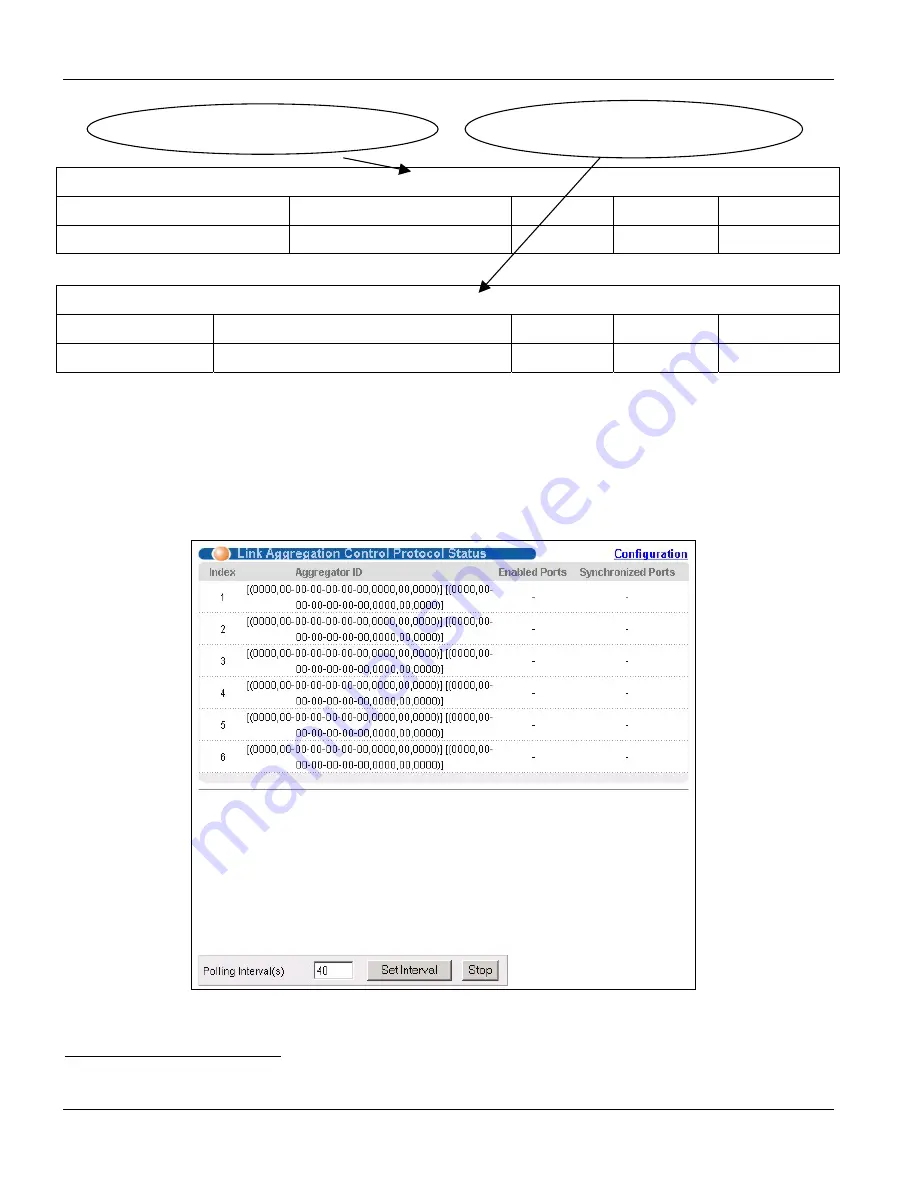 ZyXEL Communications Dimension GS-3012 User Manual Download Page 114