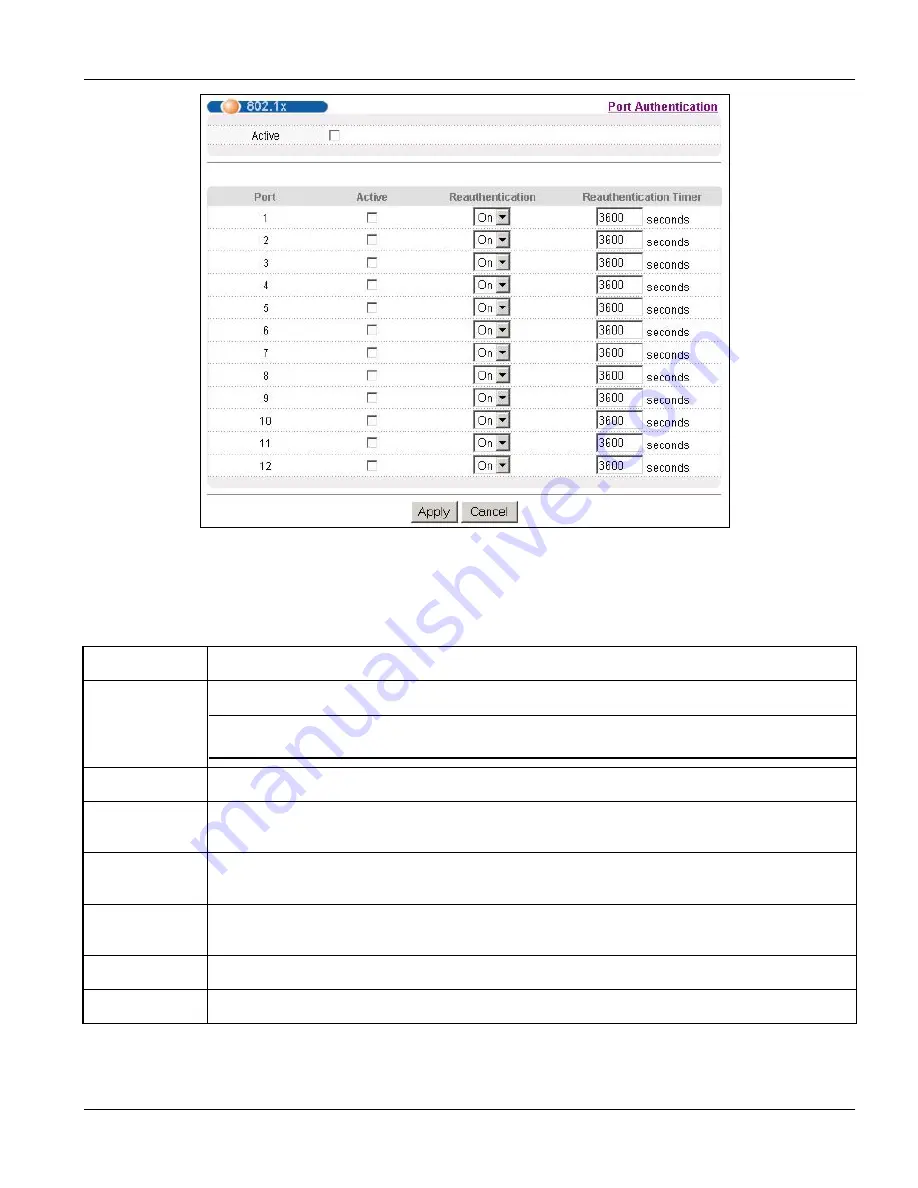 ZyXEL Communications Dimension GS-3012 User Manual Download Page 121