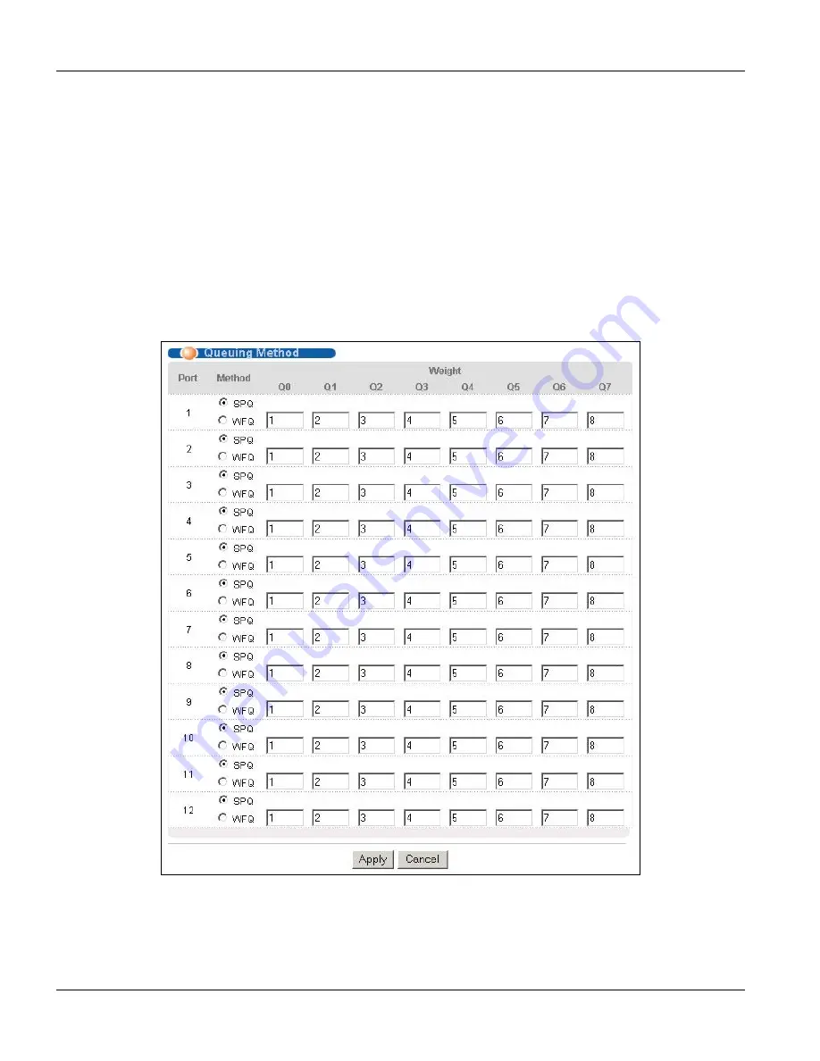 ZyXEL Communications Dimension GS-3012 User Manual Download Page 126