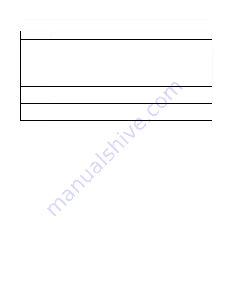 ZyXEL Communications Dimension GS-3012 User Manual Download Page 127