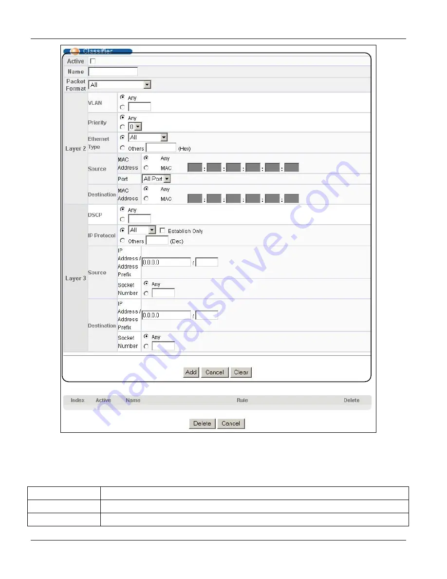 ZyXEL Communications Dimension GS-3012 User Manual Download Page 130