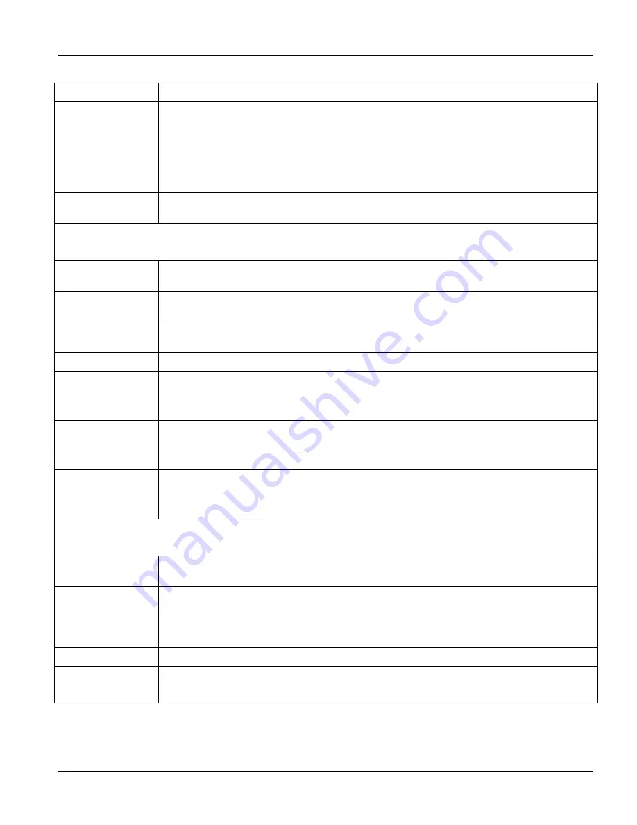 ZyXEL Communications Dimension GS-3012 User Manual Download Page 131