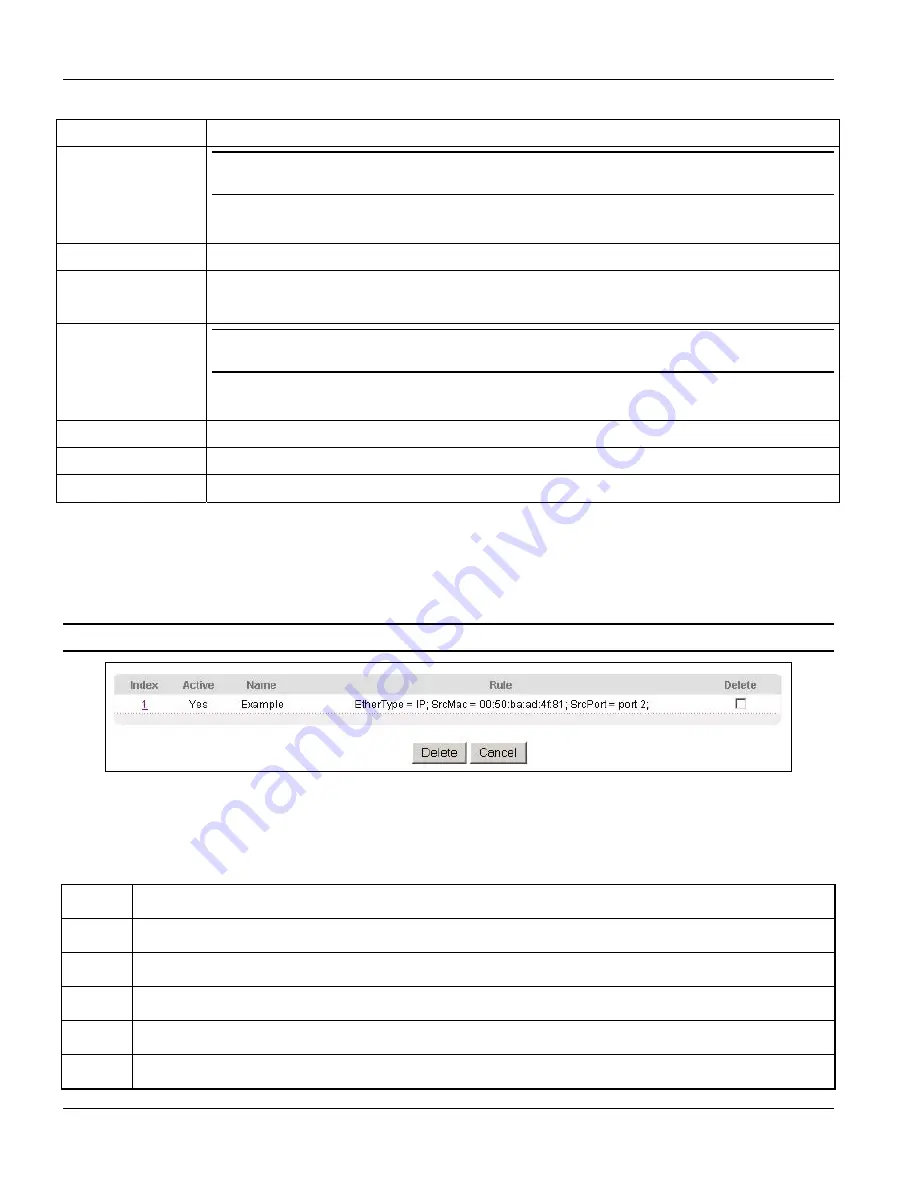 ZyXEL Communications Dimension GS-3012 User Manual Download Page 132