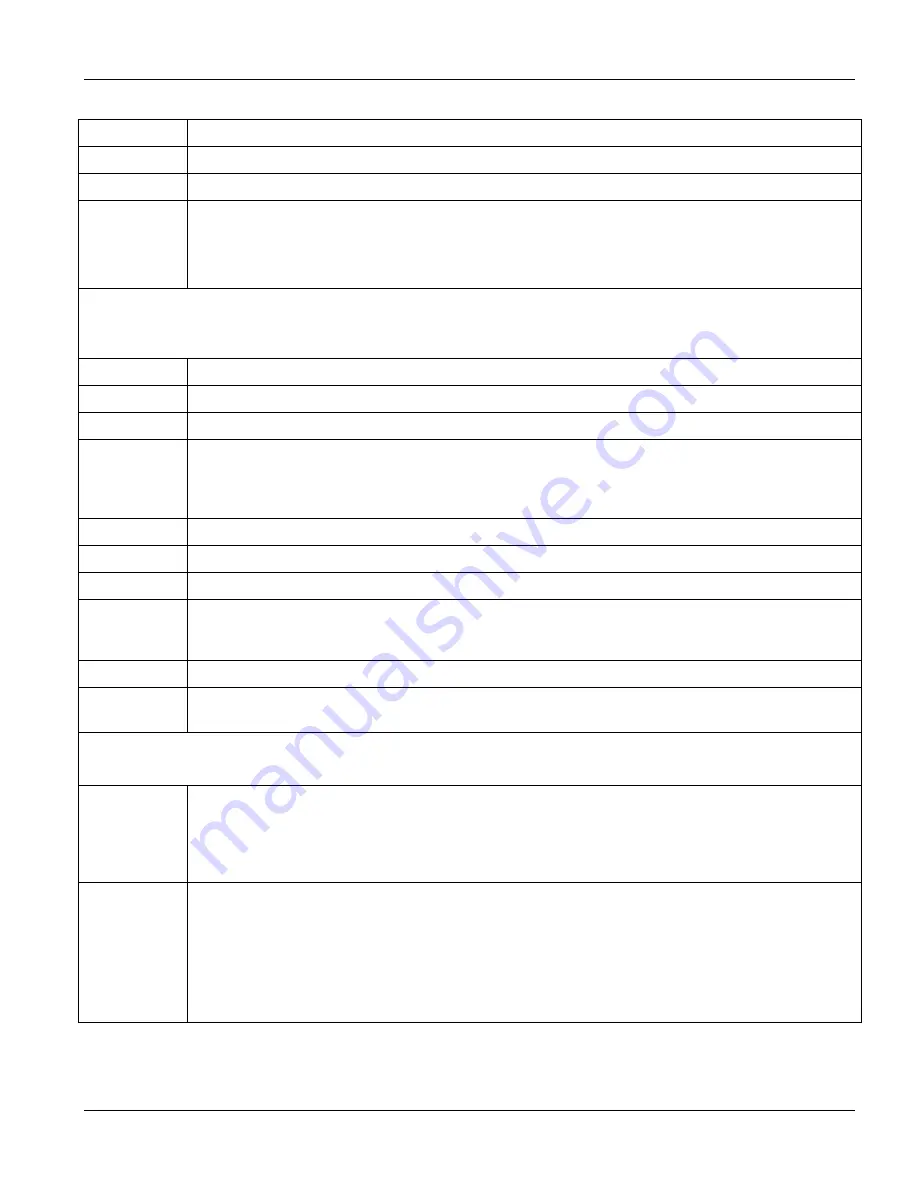 ZyXEL Communications Dimension GS-3012 User Manual Download Page 137