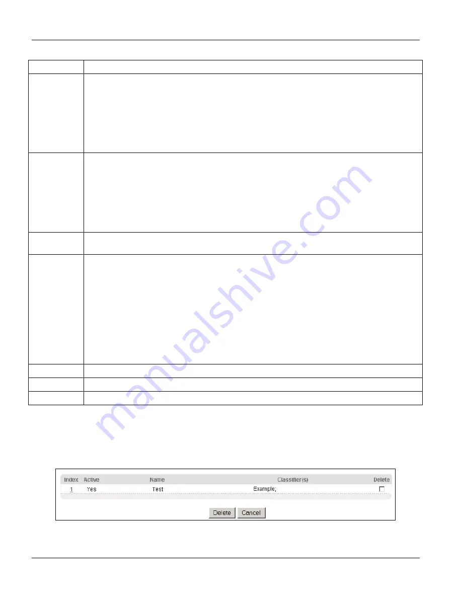 ZyXEL Communications Dimension GS-3012 User Manual Download Page 138