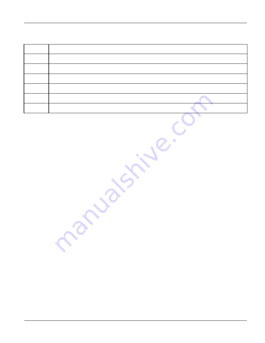 ZyXEL Communications Dimension GS-3012 User Manual Download Page 139