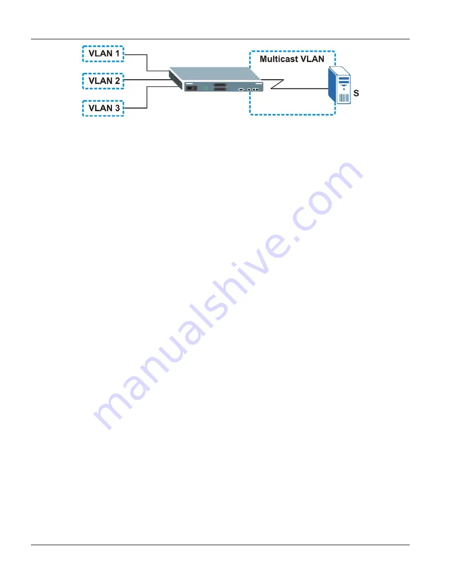 ZyXEL Communications Dimension GS-3012 User Manual Download Page 146