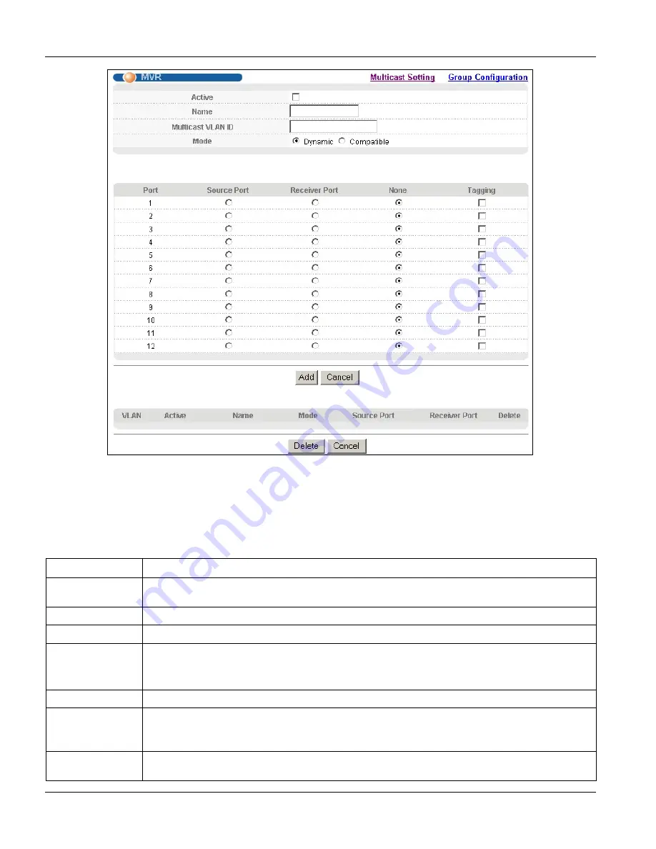 ZyXEL Communications Dimension GS-3012 User Manual Download Page 148