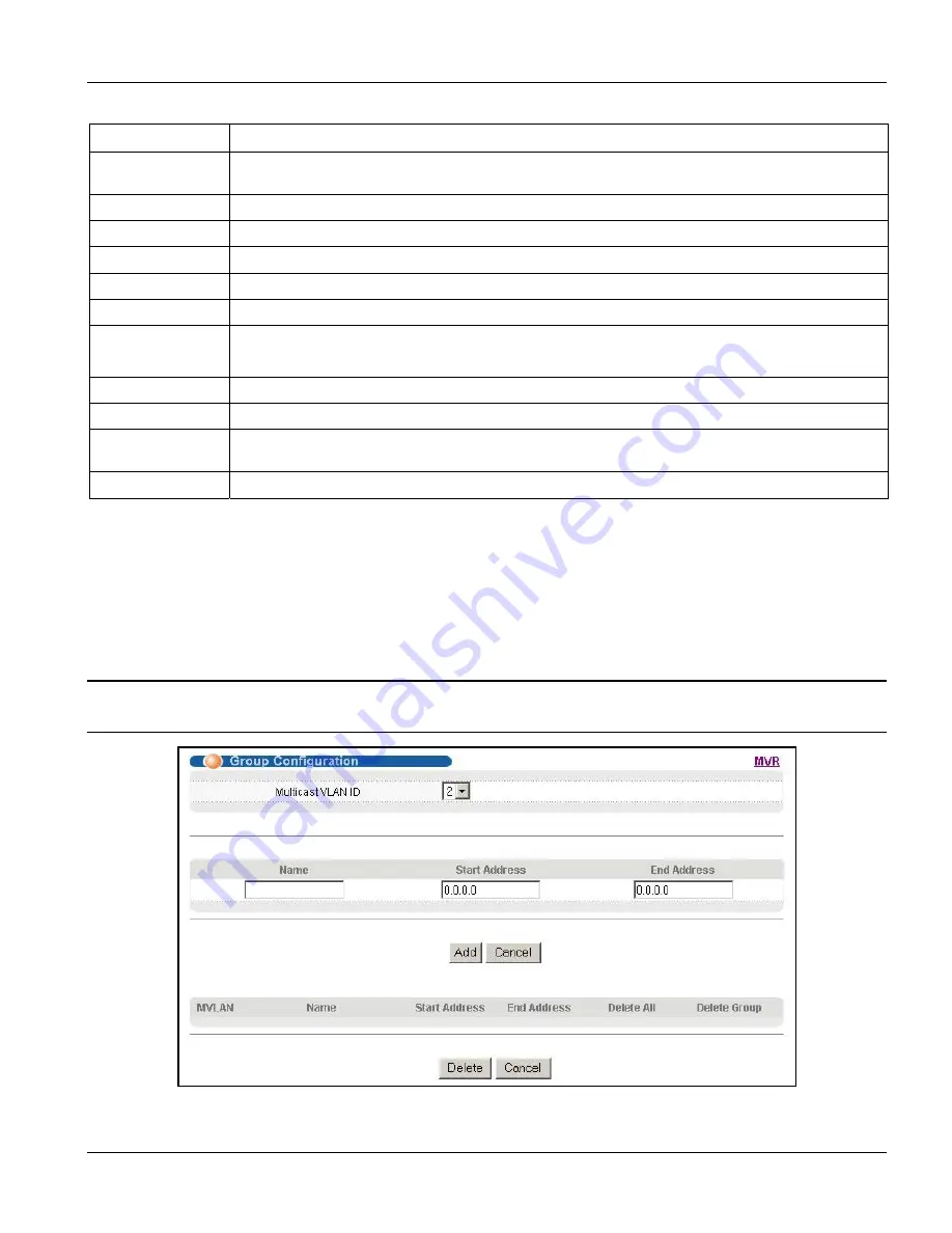 ZyXEL Communications Dimension GS-3012 User Manual Download Page 149