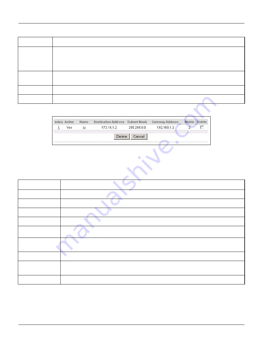 ZyXEL Communications Dimension GS-3012 User Manual Download Page 156