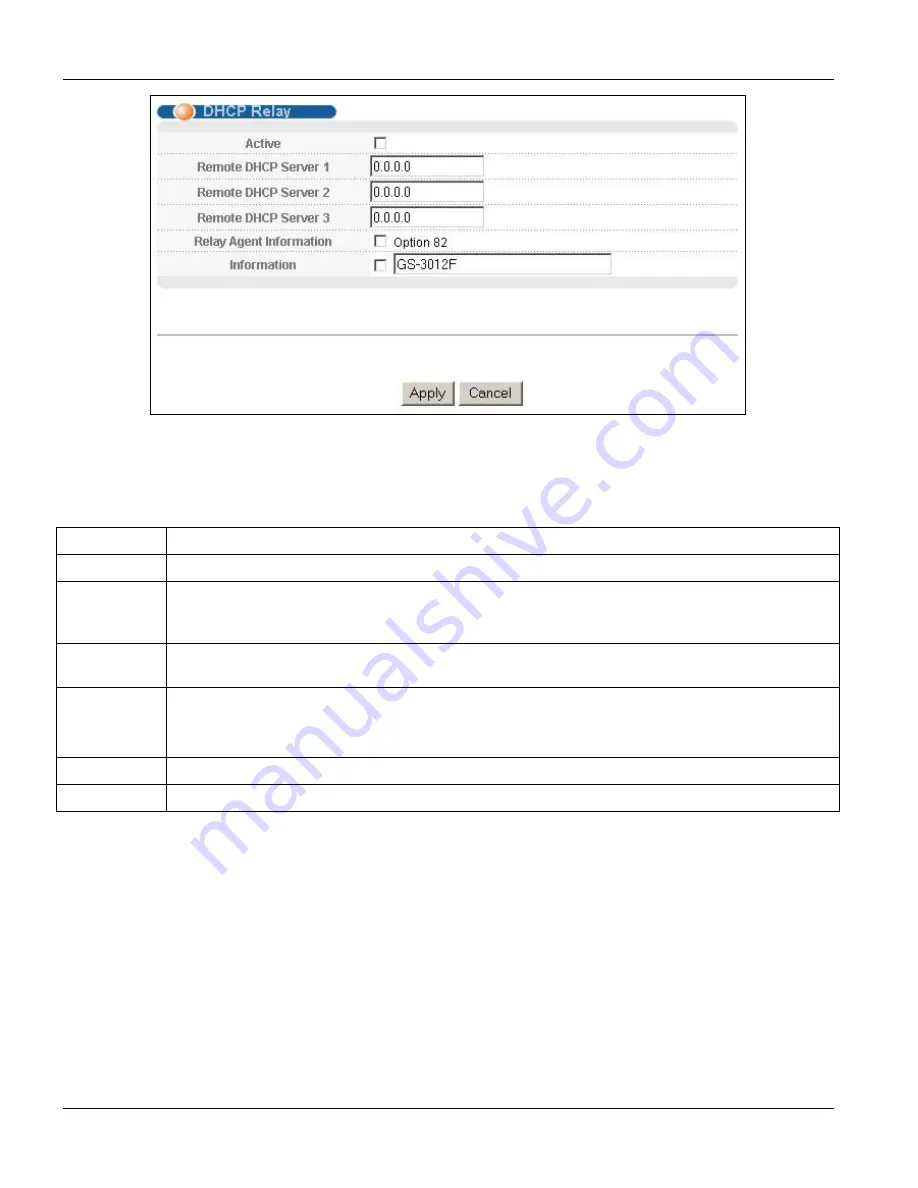 ZyXEL Communications Dimension GS-3012 User Manual Download Page 158