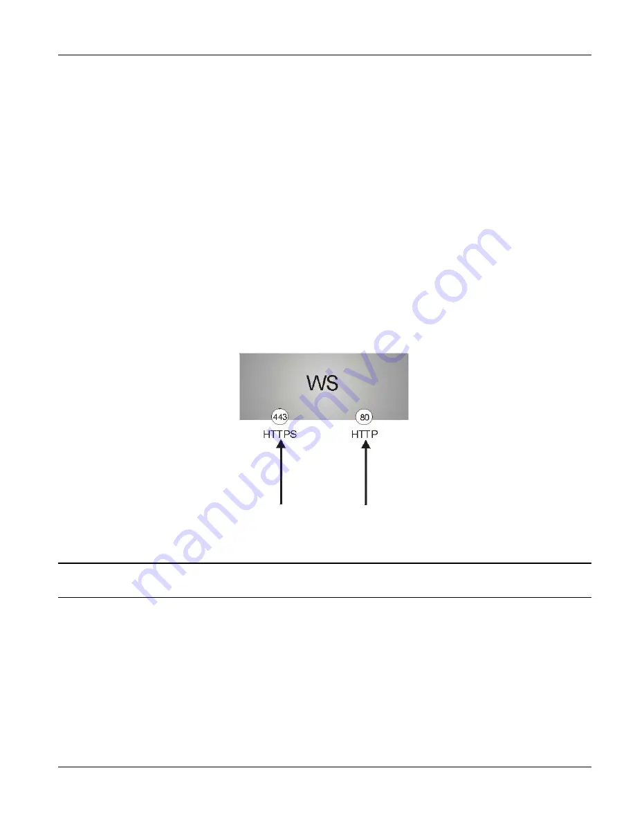 ZyXEL Communications Dimension GS-3012 User Manual Download Page 171