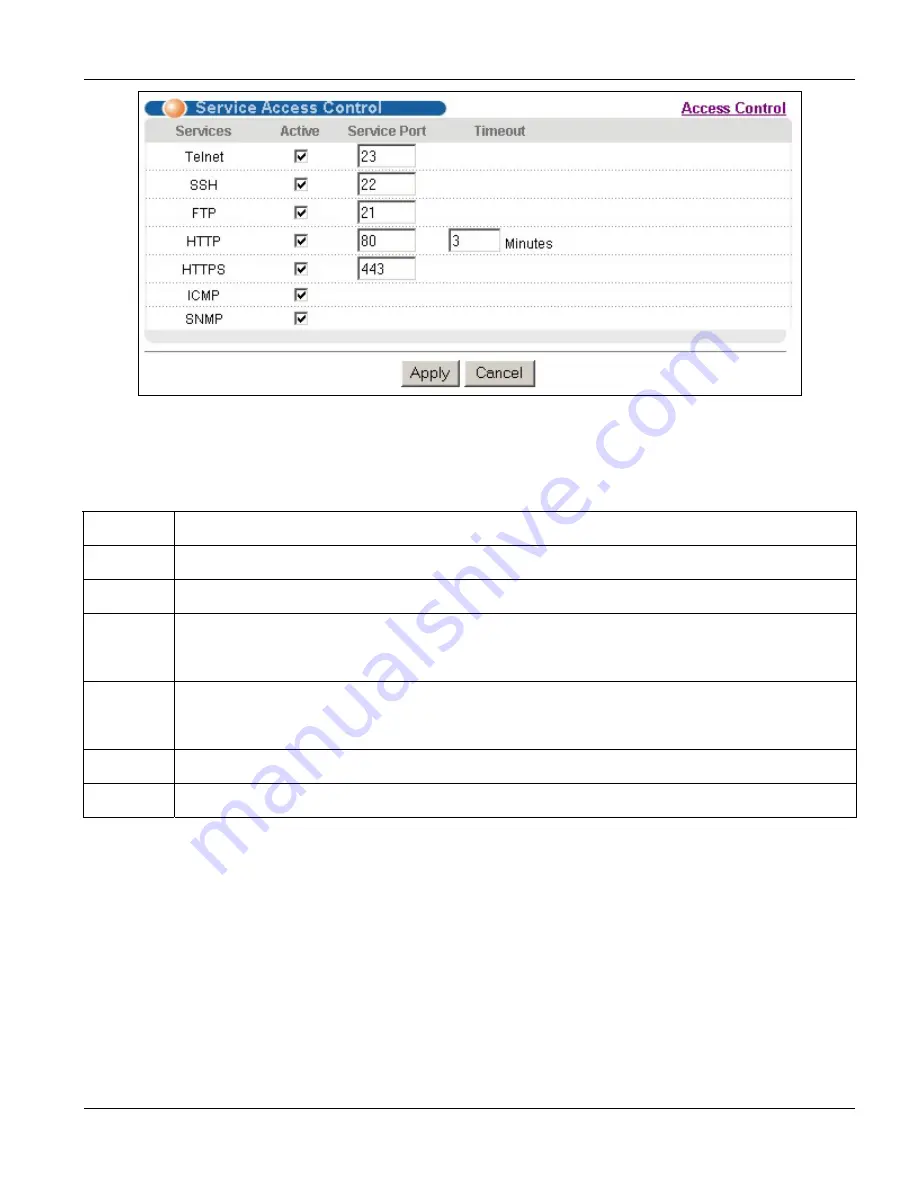 ZyXEL Communications Dimension GS-3012 User Manual Download Page 175