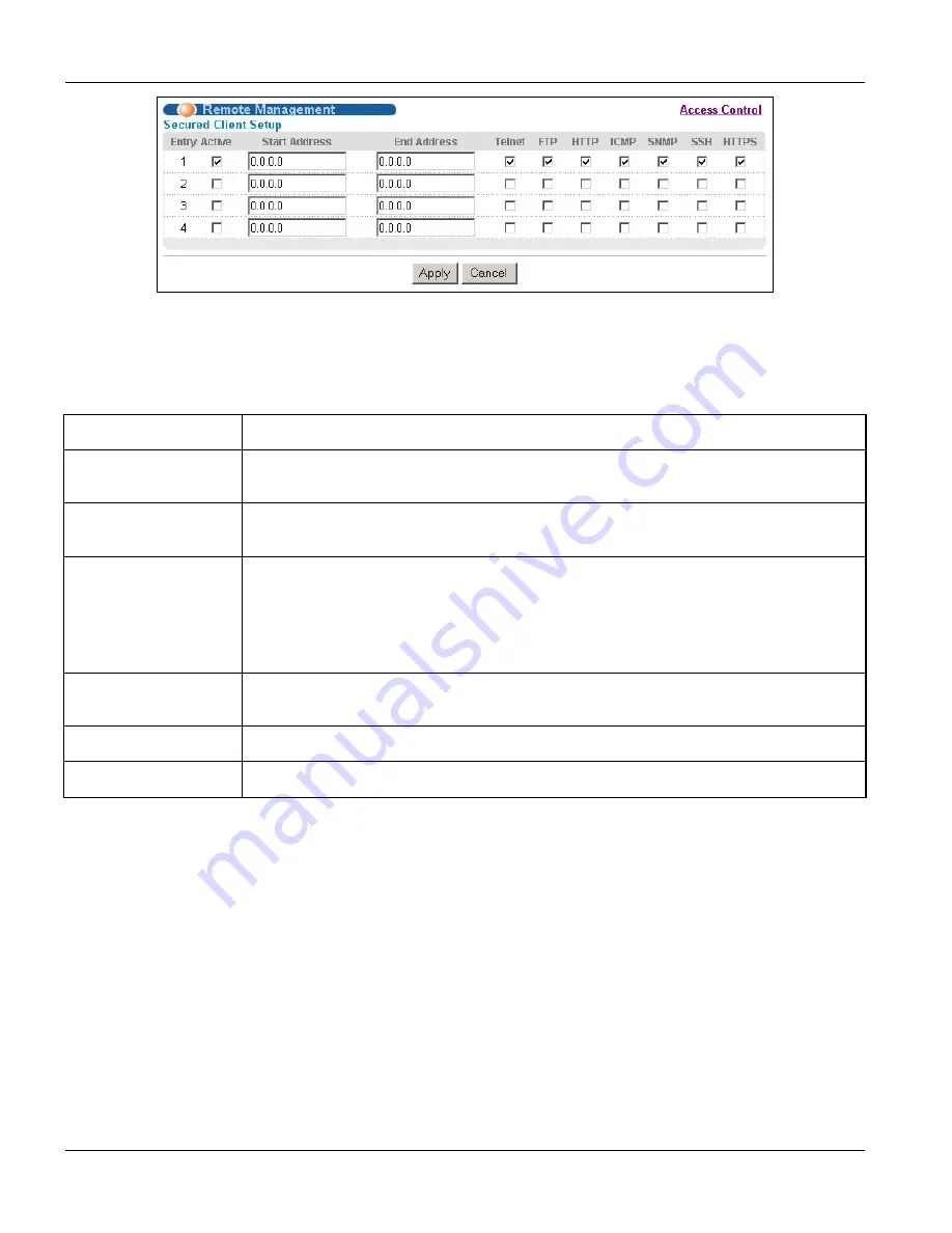 ZyXEL Communications Dimension GS-3012 User Manual Download Page 176