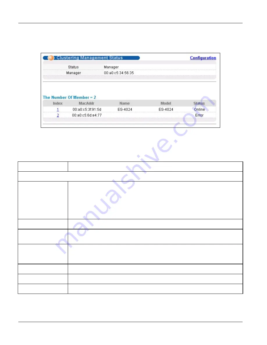 ZyXEL Communications Dimension GS-3012 User Manual Download Page 184