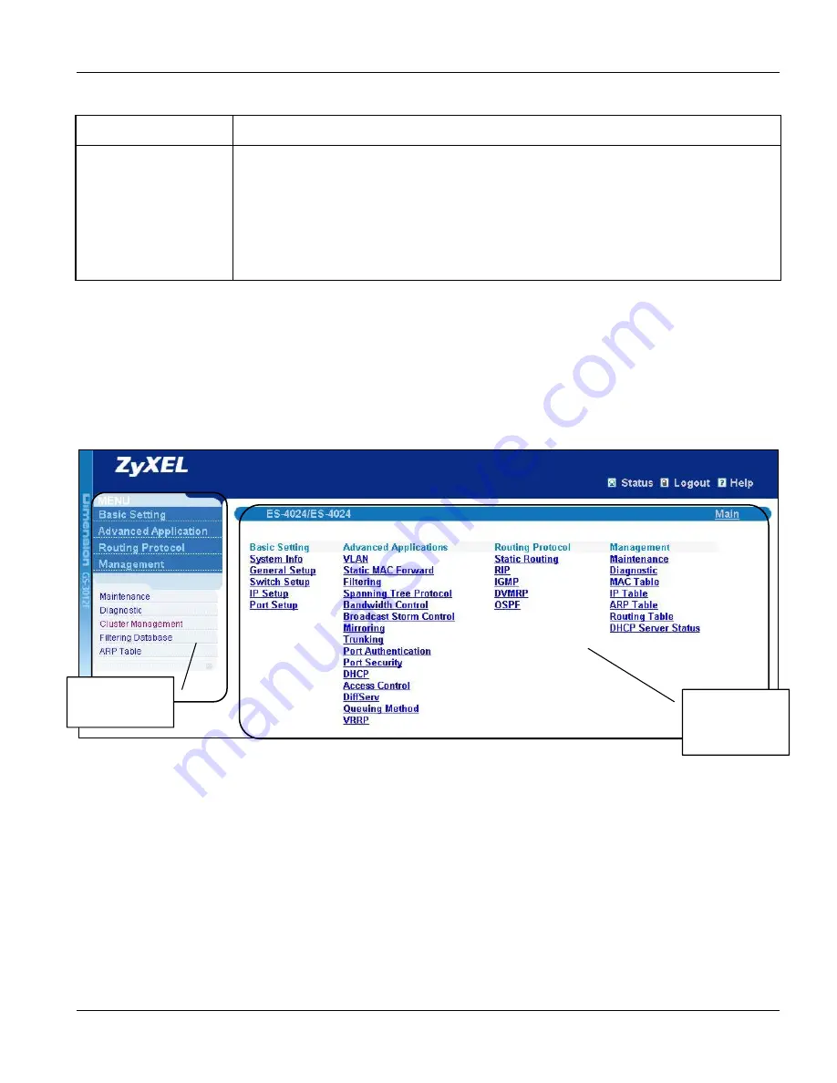 ZyXEL Communications Dimension GS-3012 User Manual Download Page 185