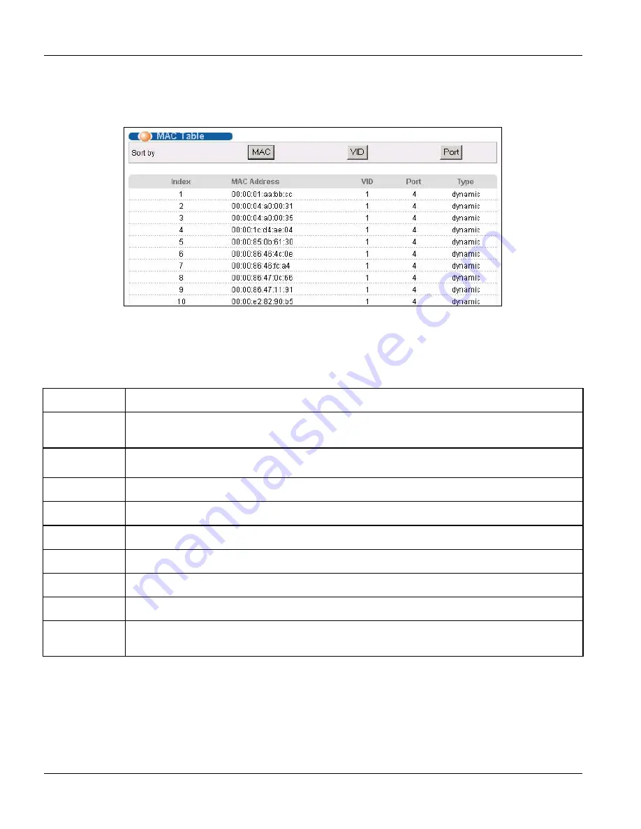 ZyXEL Communications Dimension GS-3012 User Manual Download Page 190