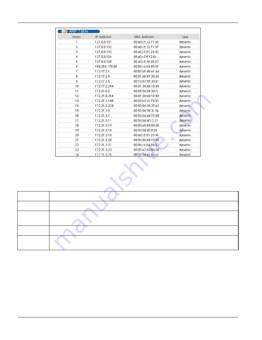 ZyXEL Communications Dimension GS-3012 User Manual Download Page 192